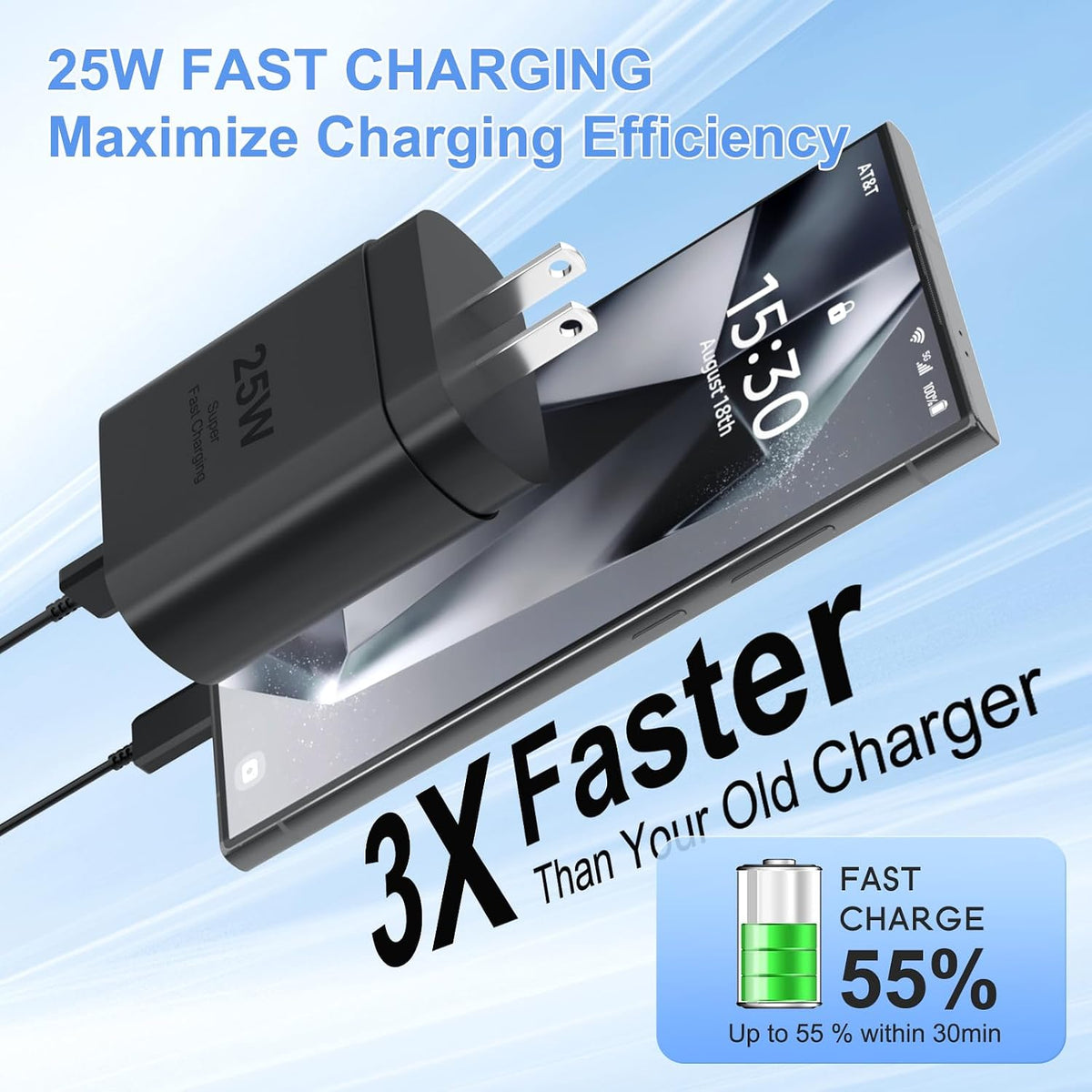 Super Fast Charger TypeC Kit 25W Wall/Car Charger for Samsung Galaxy