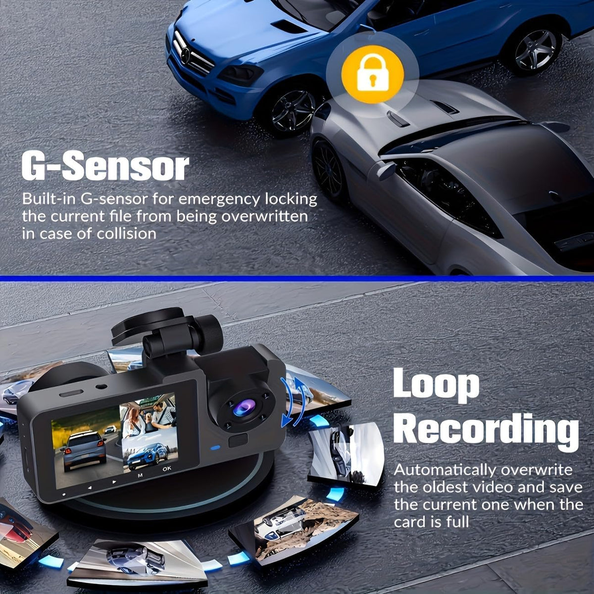 4K Dash Cam Front Rear, Full HD 3 Channel Dashcam, 5.8GHz WiFi Dash Camera 2" IPS, 170°Wide Angle, 24H Parking Mode