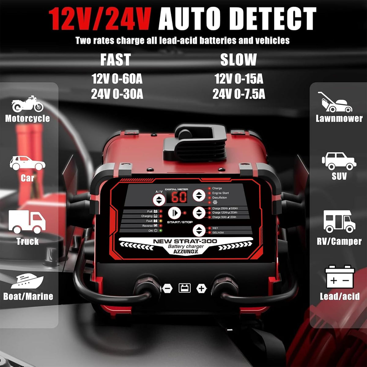 12V/24V Car Battery Charger Maintainer, Max 60A Fast Charging