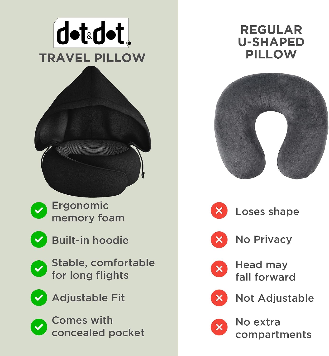 Dot&Dot Travel Pillow Neck Pillow with Hood for Airplane Sleeping, Memory Foam Pillow with Chin Support, Detachable Hoodie, Washable Cover, Adjustable Velcro Fit for Flights, Car & Office