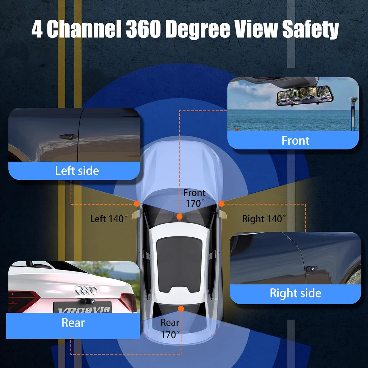 360° View 4 Channel Mirror Dash Cam Detached Side Camera for Cars