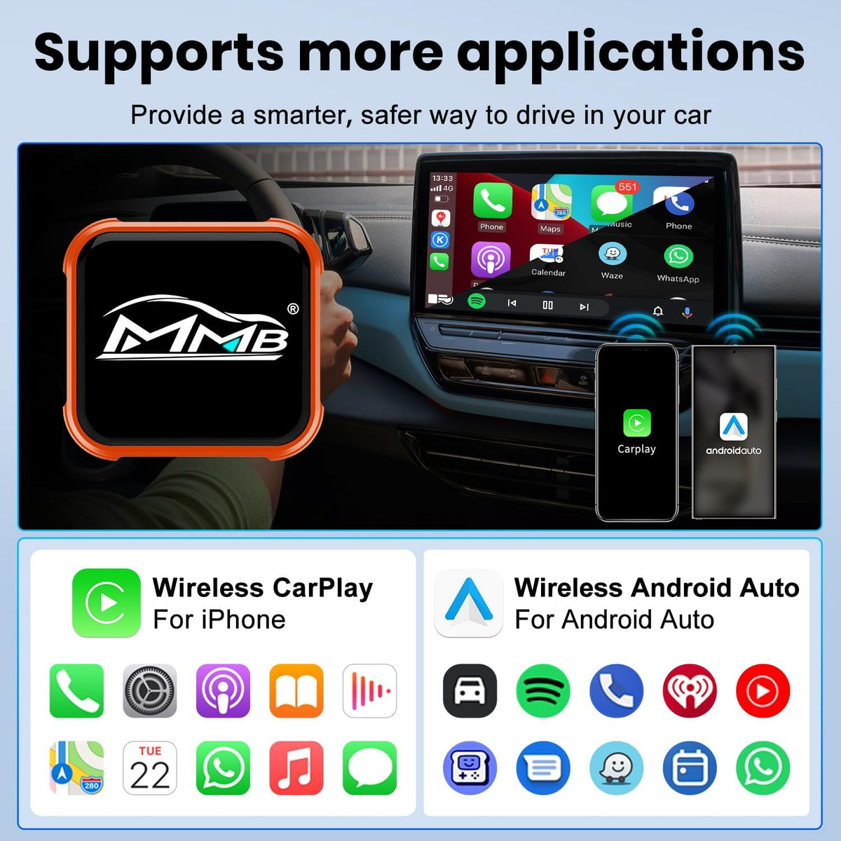 MMB Wireless CarPlay Adapter for iPhone＆Android Auto, Fast Auto-Connect, WiFi 6, Bluetooth 5.4, Convert Wired to Wireless, No Delay, USB-C/USB-A/Extension Cable, Compatible with iOS10+/Android 11+