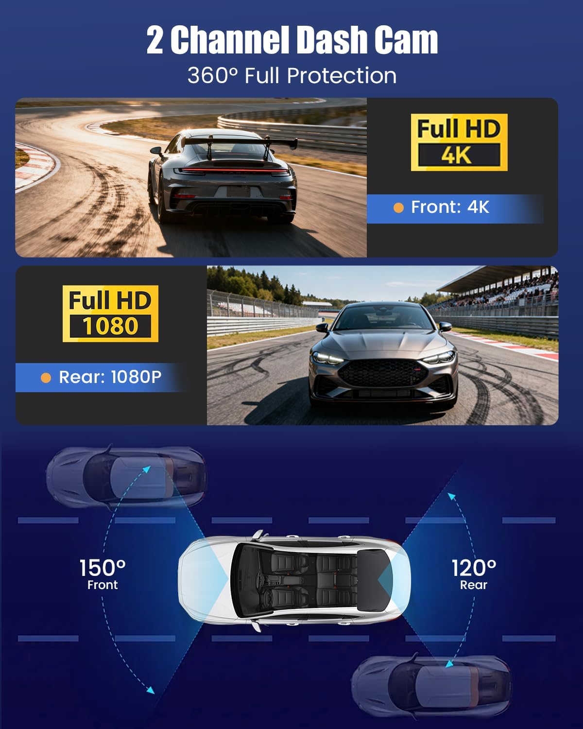 4K Dash Cam Front and Rear, Built-in WiFi & App Control, GPS
