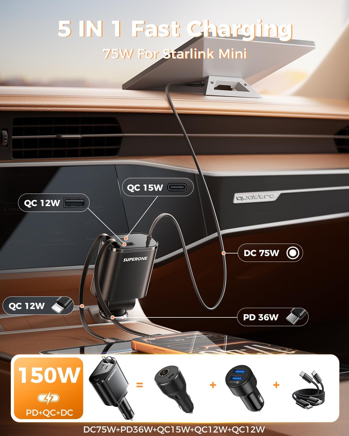 SUPERONE Retractable Car Charger with DC Port for Starlink Mini &Dual Cable
