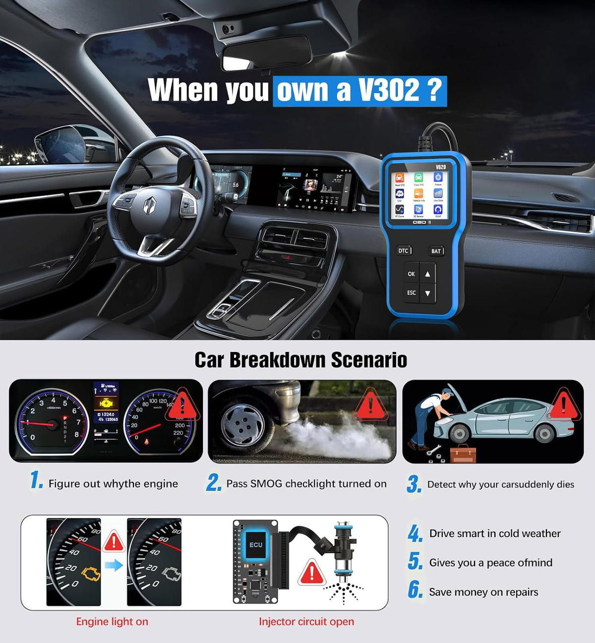 OBD2 Scanner & Battery Tester, Car Diagnostic Tool for Check Engine Light