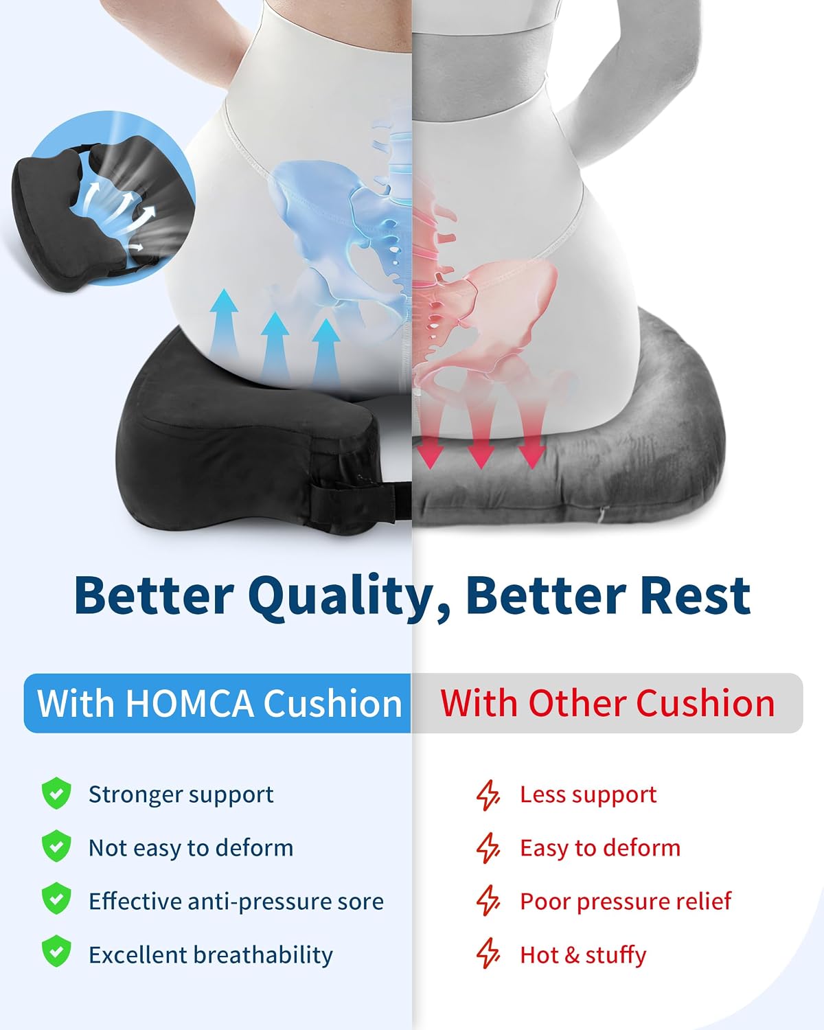 HOMCA Bed Sore Cushions for Butt, Memory Foam Bedsore Pressure Relief Cushion for Sleeping and Sitting, Hemorrhoid Cushion for Coccyx, Sciatica, Postpartum Recovery, and Surgery Rehabilitation(Black)