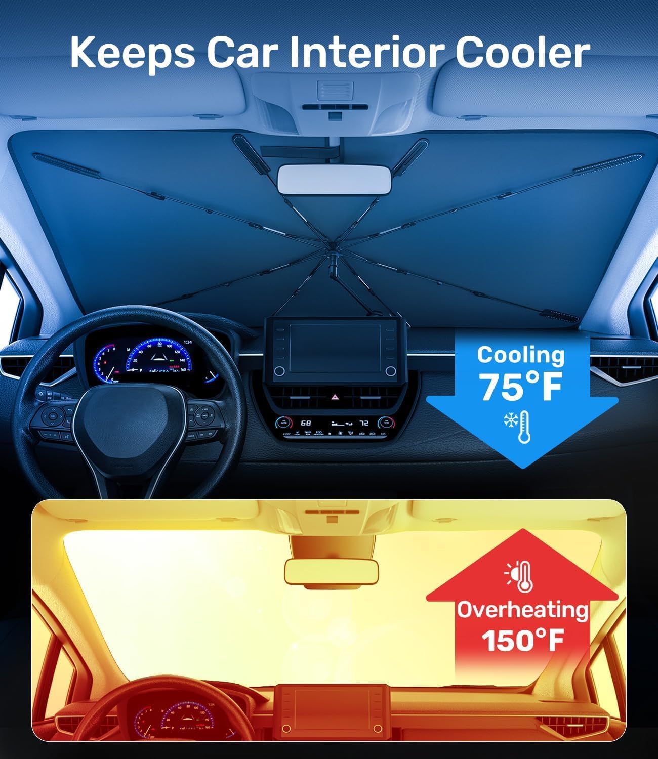 Zanch 2026 Upgraded Car Windshield Sun Shade [Cool Down by 75℉ ] with Heat Insulation Coating, Foldable Sunshade Umbrella Flexible Handle & Ribs, Medium (57''x32'') for Car, SUV, Truck, Van