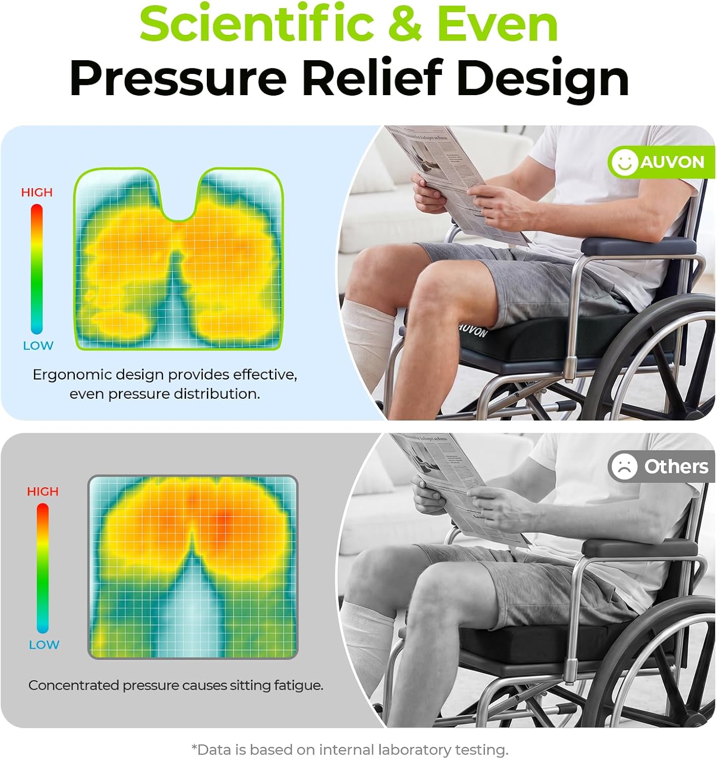 AUVON Wheelchair Seat Cushions (18"x16"x3") for Sciatica, Back, Coccyx, Pressure Sore and Ulcer Pain Relief, Memory Foam Pressure Relief Cushion with Removable Strap, Breathable & Waterproof Fabric
