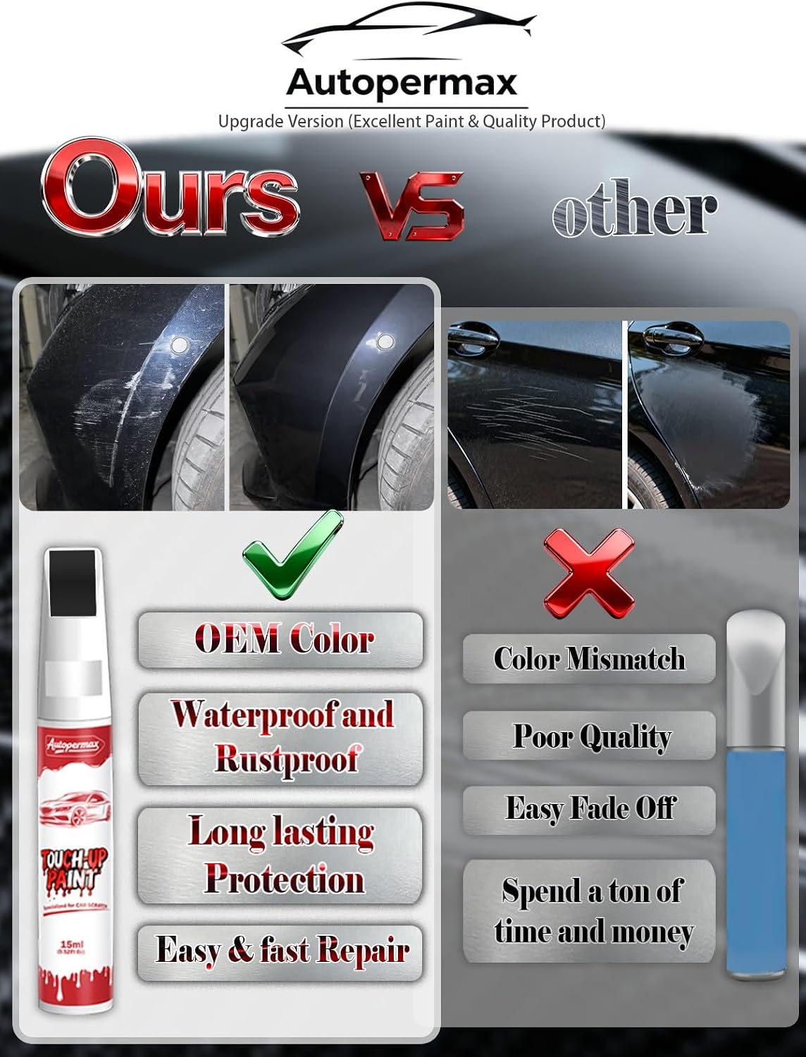 Black Car Touch Up Paint for Volkswagen, Exact Match Car Paint Scratch Repair Kit, Quick and Easy Fix Chips and Nicks Scuff(Gloss Black)
