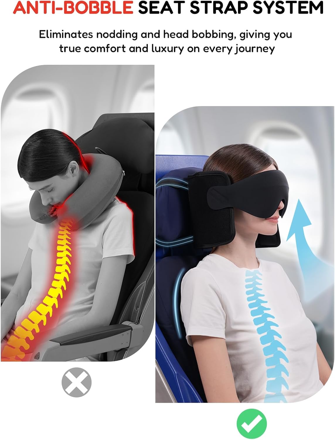 Travel Pillow for Airplanes Head Strap Support, 3D Eye Mask | 360 Airplane Sleep Support Headrest Pillow No Bobbing Head Sleeping Aid Travel Essentials for Long Flights/Car/Trip Blue