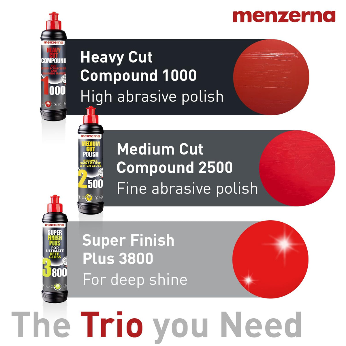 menzerna Polishing Set 8 oz I HCC1000, MCC2500 I 3800 I 3-Step System
