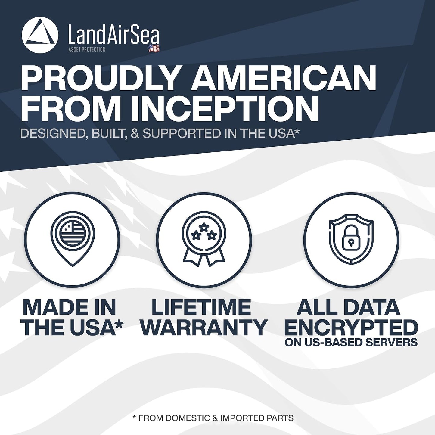 LandAirSea 54 GPS Tracker (Premium Edition) - Long Battery, Magnetic, & Waterproof. Global GPS Tracker for Vehicles. Made in The USA from Domestic & Imported Parts. Subscription is Required.