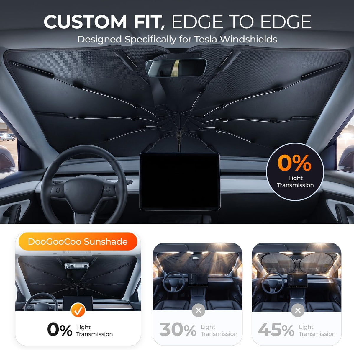 [2026 Upgraded] DooGooCoo Windshield Sun Shade Umbrella for Tesla Model Y, Model 3 [100% Sunlight Blocked, Cooling Ice Crystal] Sunshade for Car Windshield for Model Y & Model 3 Sunshade 2017-2026.