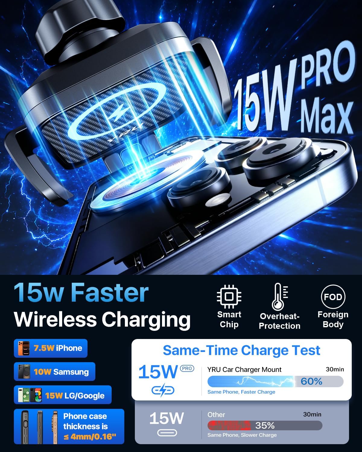 YRU 【Auto-Clamping & 90+LBS Strong Suction 15W Wireless Car Charger Mount