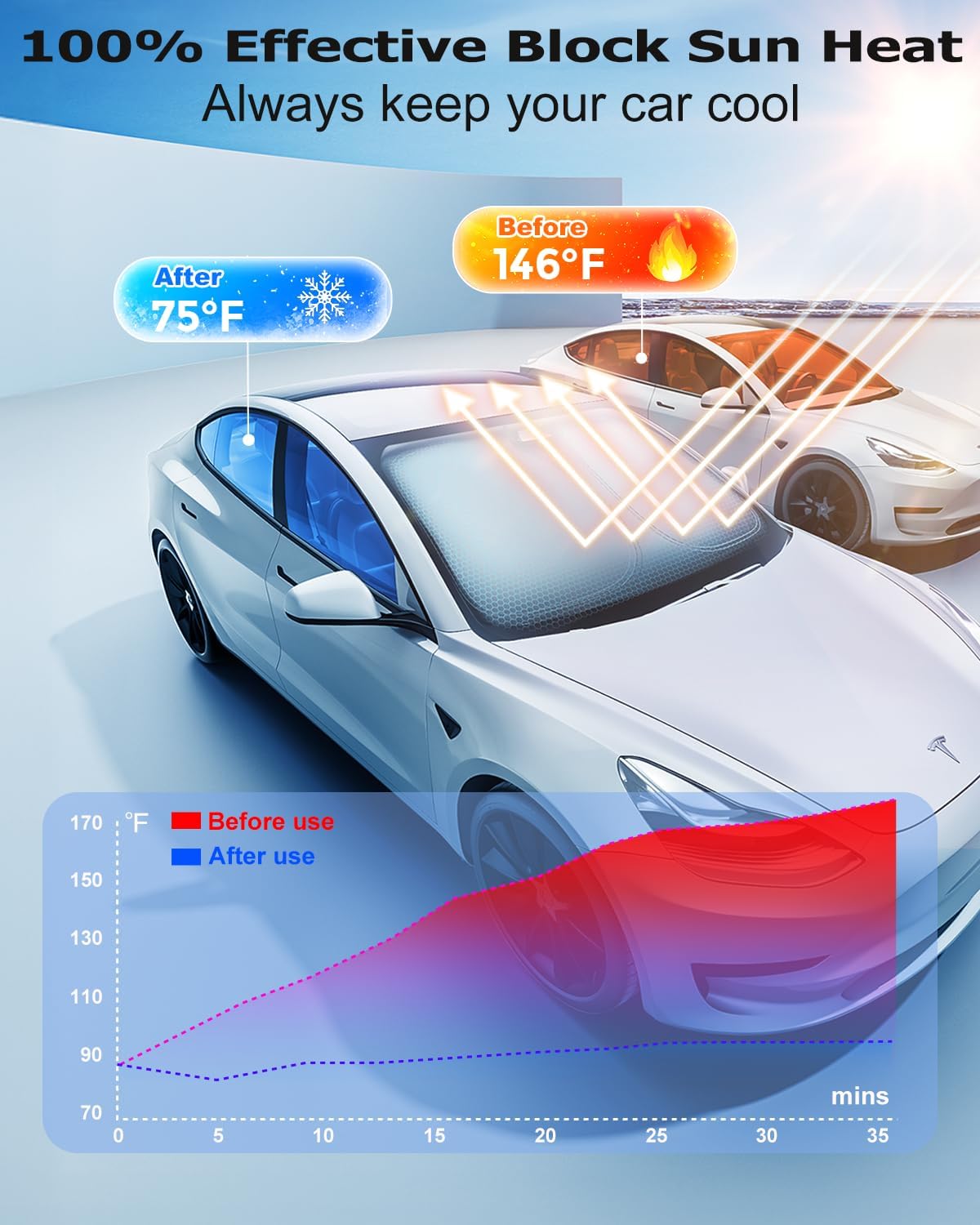 DMJN Front Windshield Sun Shade for Universal Medium Size, [Nano Ice-Crystal Coatings] UPF50+ Heat & UV Block, Protect Car Interior & Keep Cool, Flodable Steel-Ring Car Cover for Summer