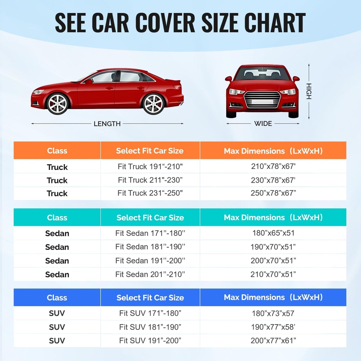 30 Layers Heavy Duty Car Cover for Automobiles All Weather Waterproof, Outdoor Snowproof UV Protection Windproof, Door Zipper, Soft Cotton Universal Car Covers (Silver, Fit Sedans 181"-190")