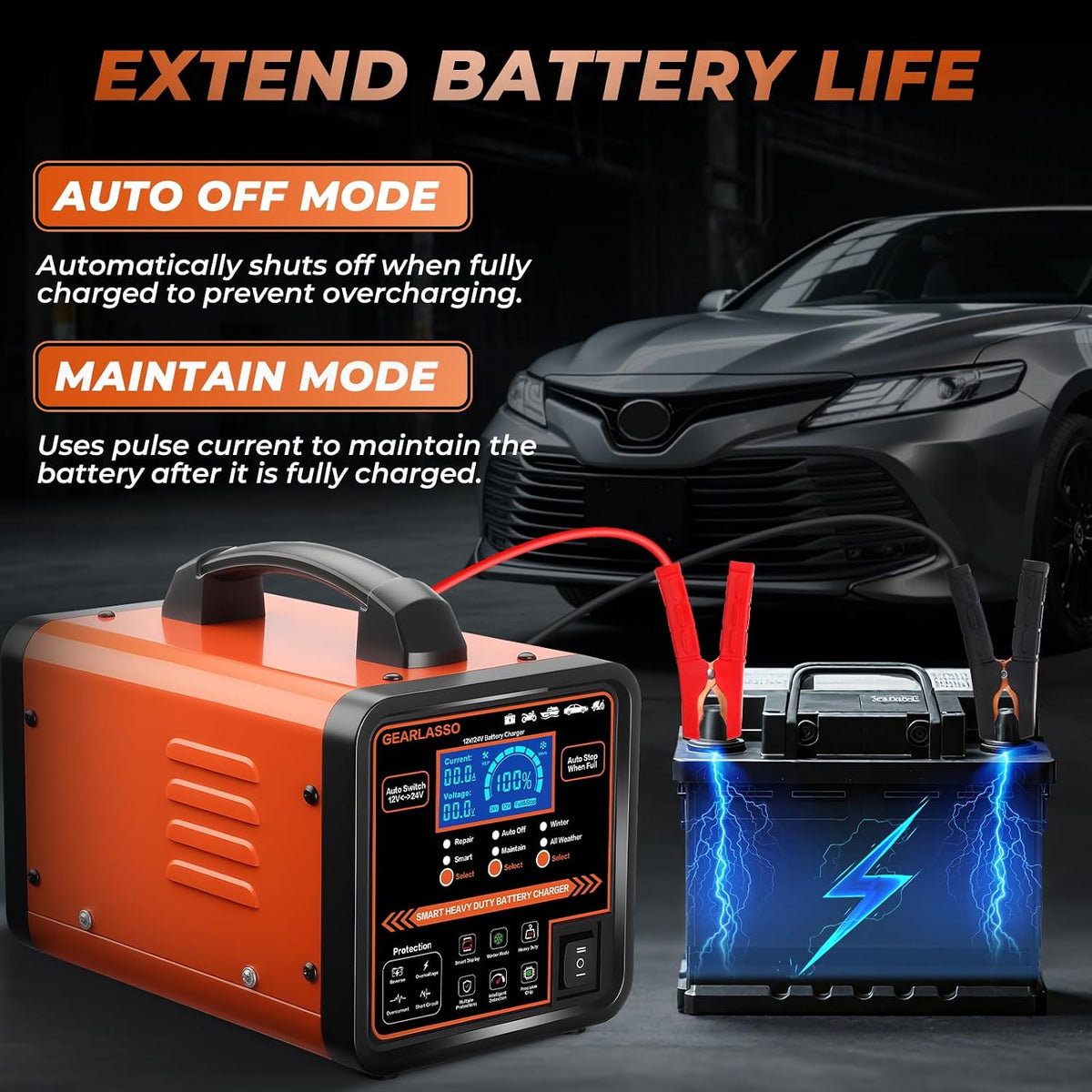 12V 24V Car Battery Charger, Automatic Battery Maintainer