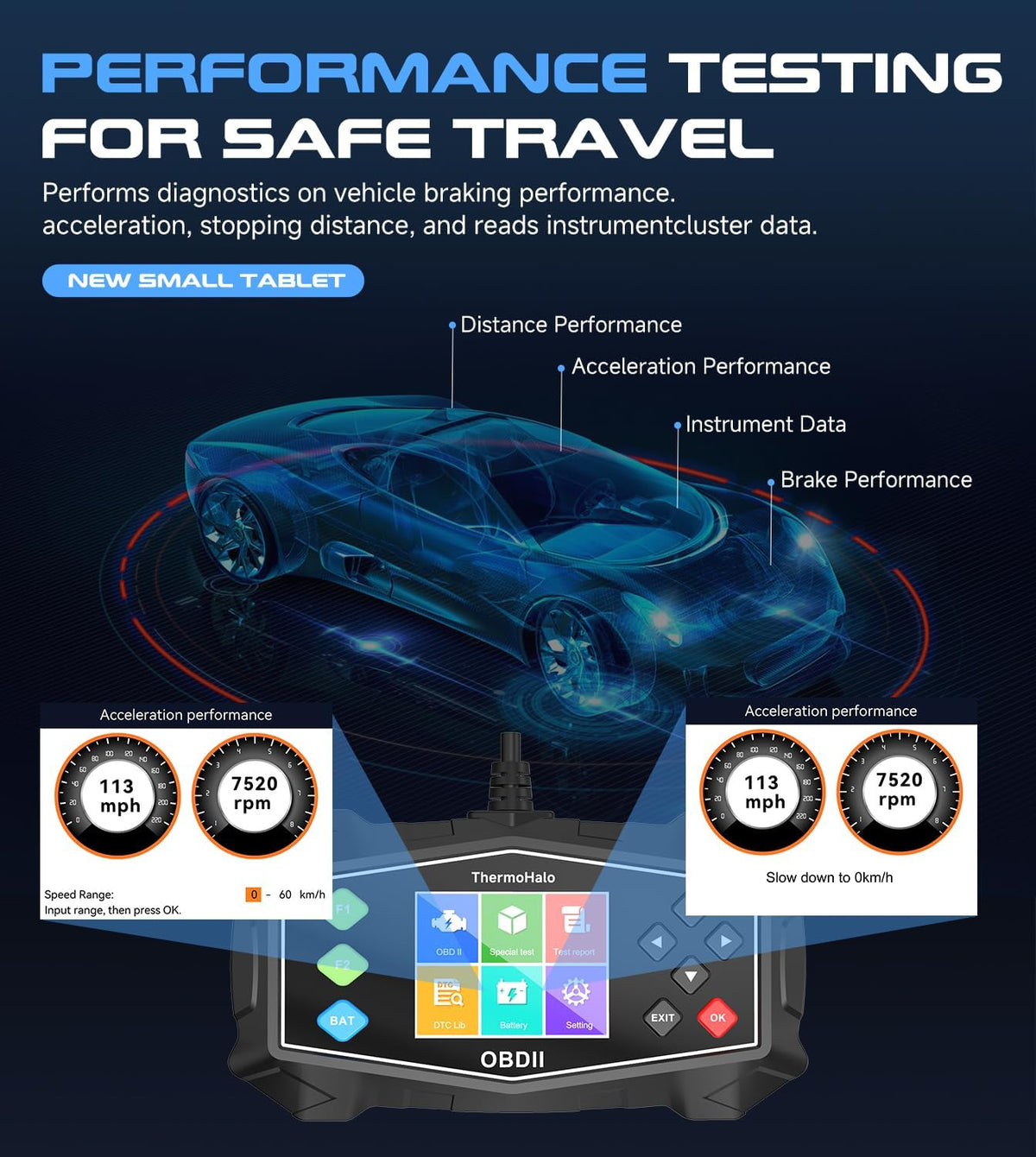 Professional OBD2 Scanner Car Diagnostic Tool, OBDII EOBD Code Reader obd2