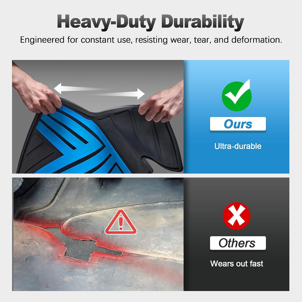 TTX LIGHTING Floor Mats for Toyota RAV4 2013-2018, Electric Blue