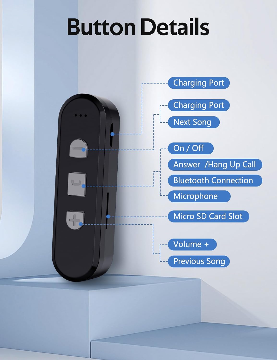 Elook Cassette to Bluetooth Adapter for Car with Micro SD Card, Black