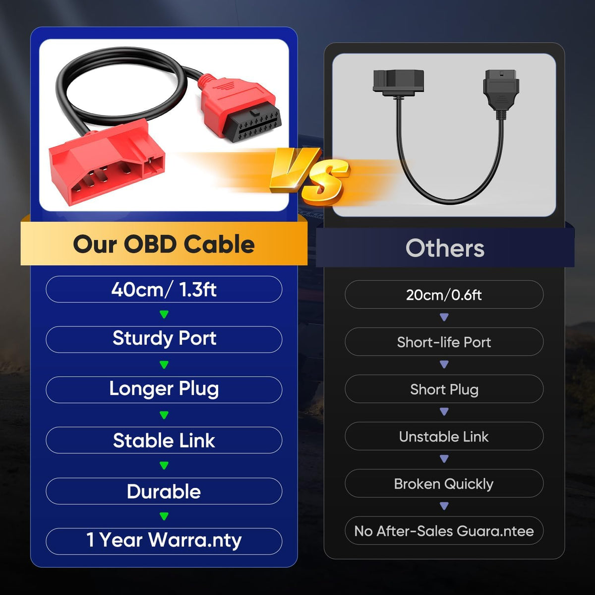 Autel 7 Pin OBD1 to 16 Pin OBD2 Diagnostic Adapter Cable for Ford