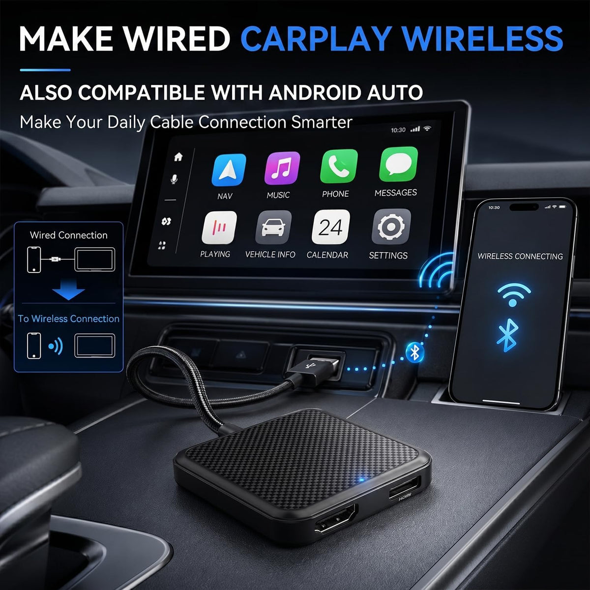 Car TV Adapter with HDMI Input, Wireless CarPlay and Android Auto Dongle for Fire TV Stick, Plug and Play 2K Multimedia Streaming Converter for Factory Wired CarPlay Cars