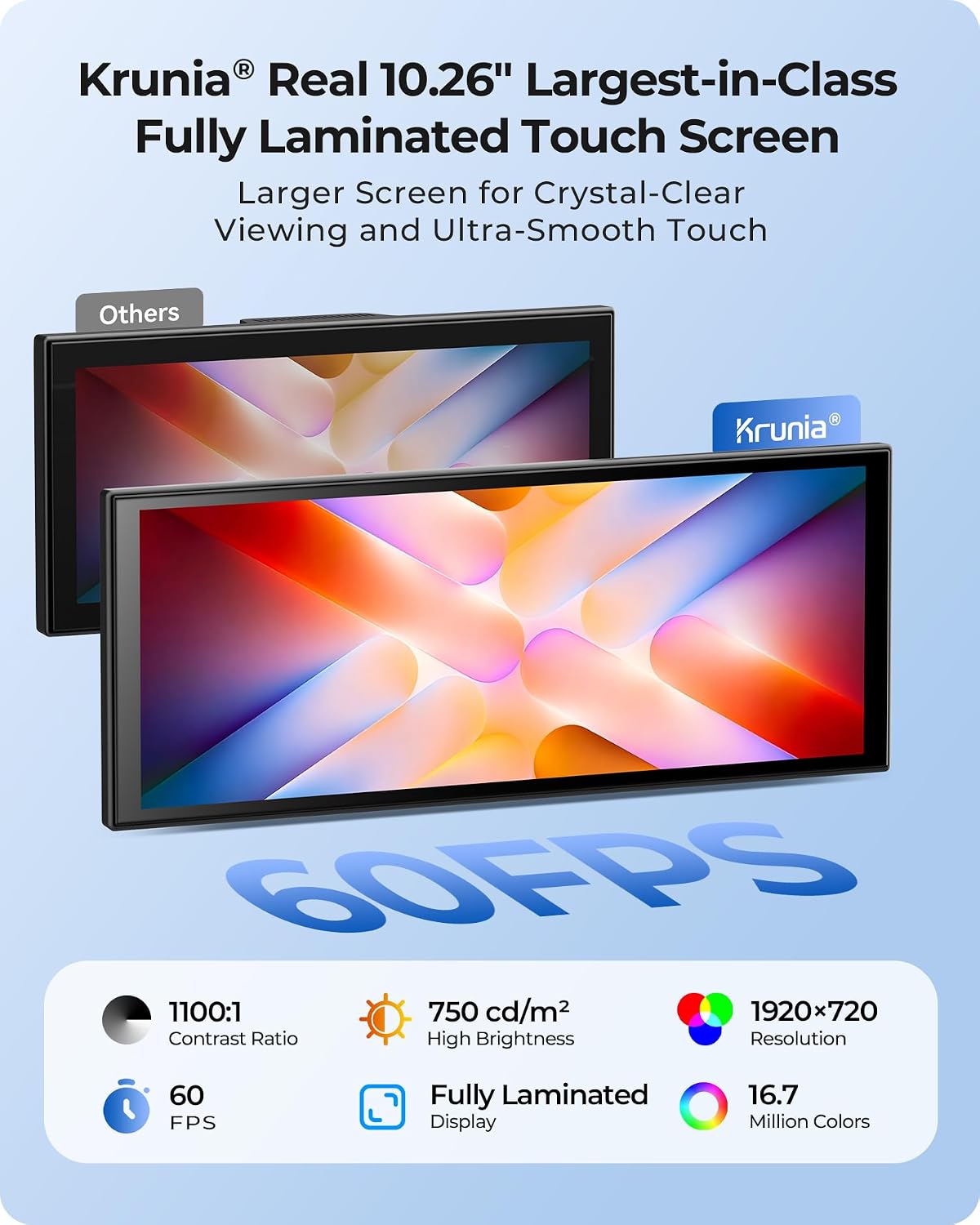10.26" Wireless Portable 60FPS CarPlay Screen with 4K Front & HD Rear Dual Dash Cam for Apple Car Play & Android Auto 1920*720 Fully Laminated Tablet with Mirror Link, Bluetooth, GPS Navigation