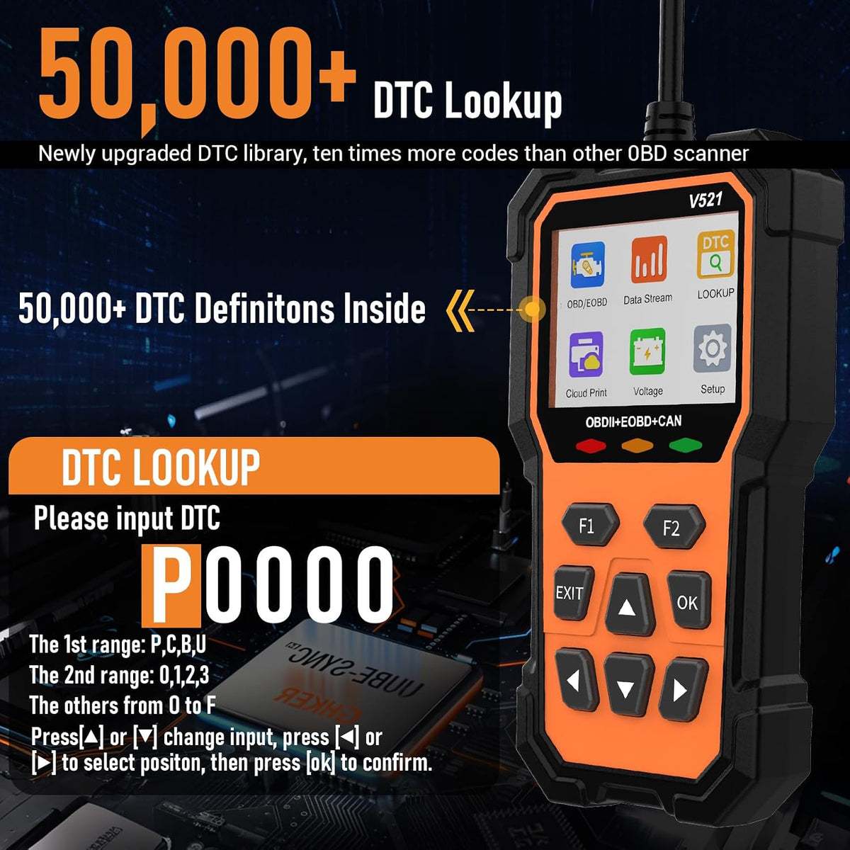 OBD2 Scanner Diagnostic Tool, Professional Car Code Reader