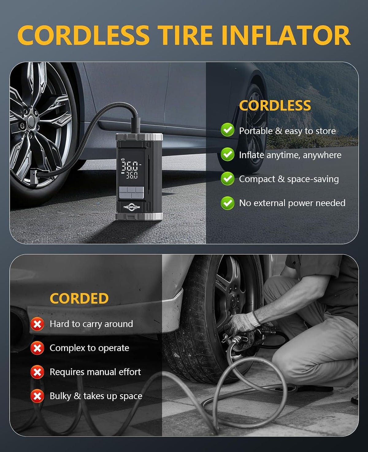 150 PSI Cordless Rechargeable Tire Inflator Portable Air Compressor