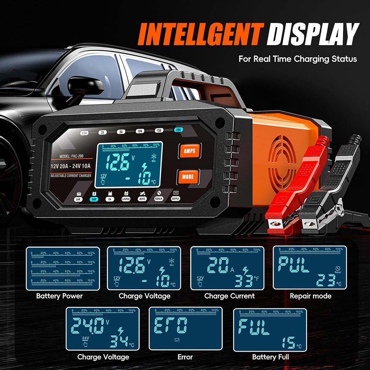 Upgraded Battery Charger 0-20A 12V/24V Adjustable Current Battery Charger,