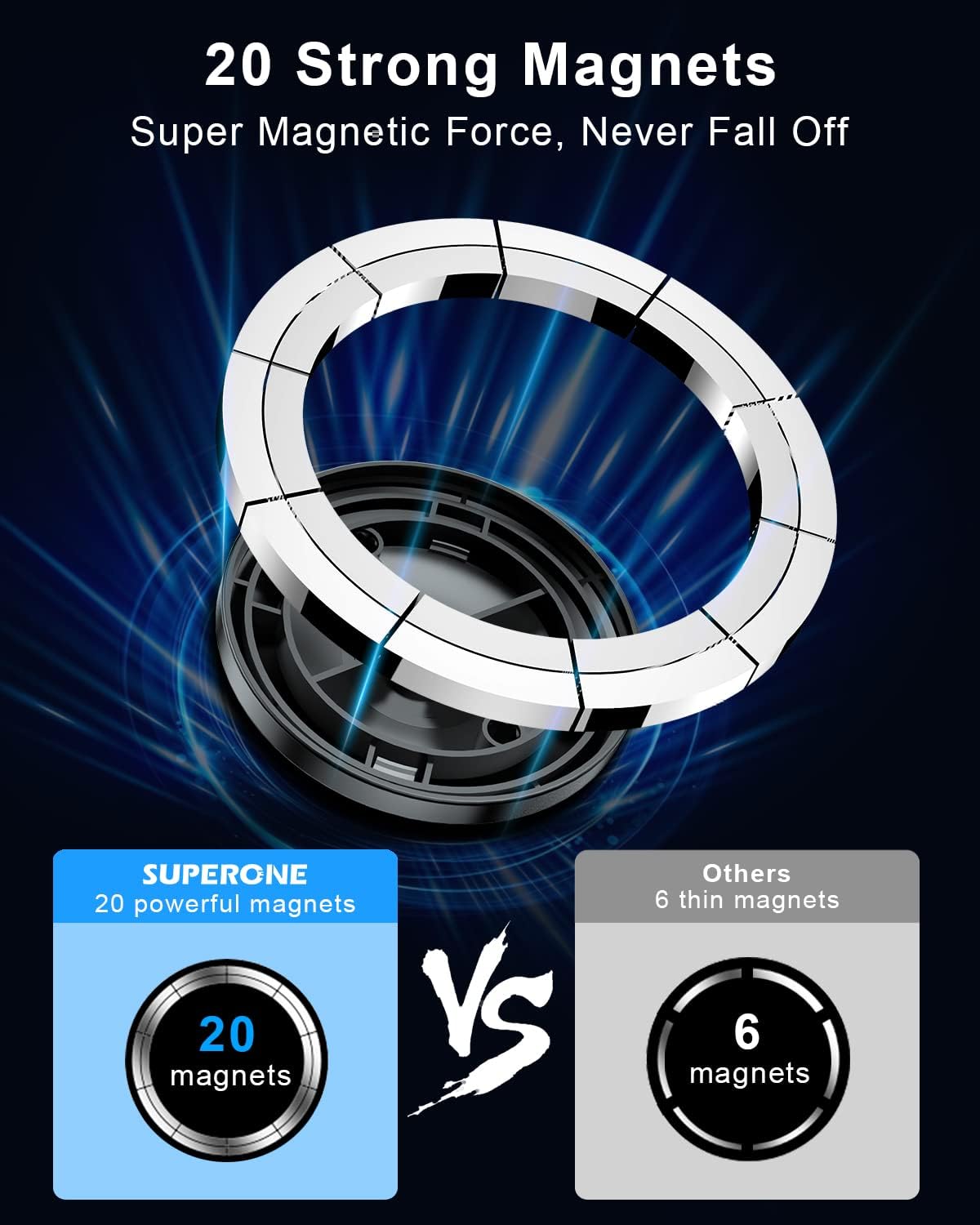 SUPERONE Magsafe Cup Holder Phone Mount, Universal Cup Phone Holder for Car