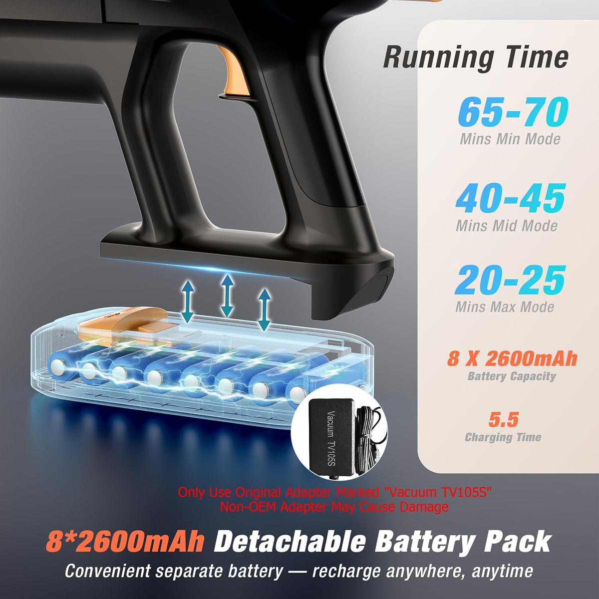 PEDOOLO Cordless Vacuum Cleaner, Upgraded 650W 55KPA 70Mins Vacuum Cleaners for Home, Self-Standing Stick Vacuum, Wall Mount Charge & Touch Screen, Anti-Tangle for Pet Hair Carpet Hardwood Floor Car