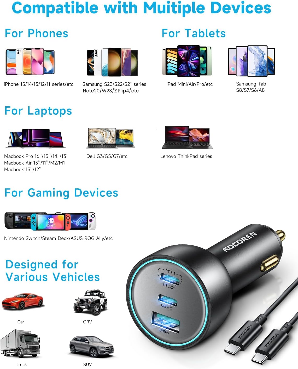 Rocoren 165W PD3.1/PD3.0 USB‑C Fast Car Charger for Laptops & Phones
