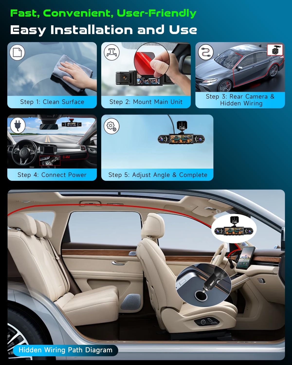 4 Channel Dash Cam Front and Rear Inside, 360° Dash Camera for Car