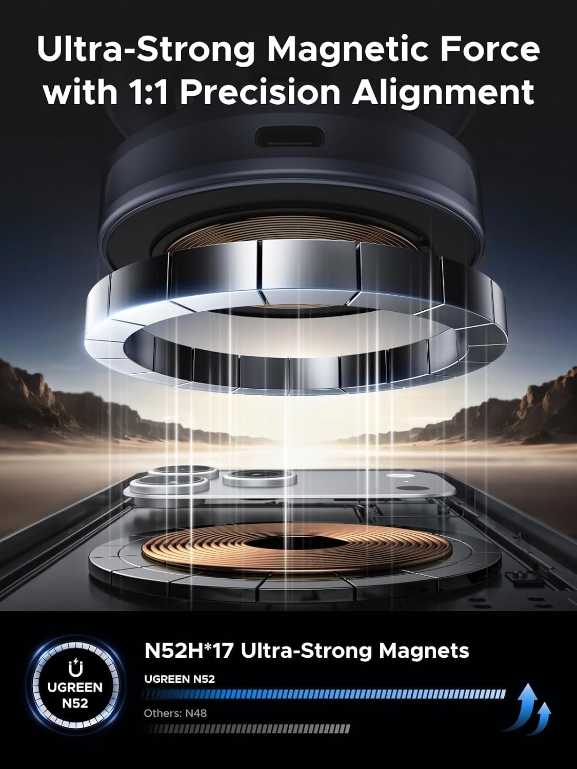 UGREEN 25W Qi2.2 MagSafe Compatible Wireless Car Charger Mount, Suction Cup