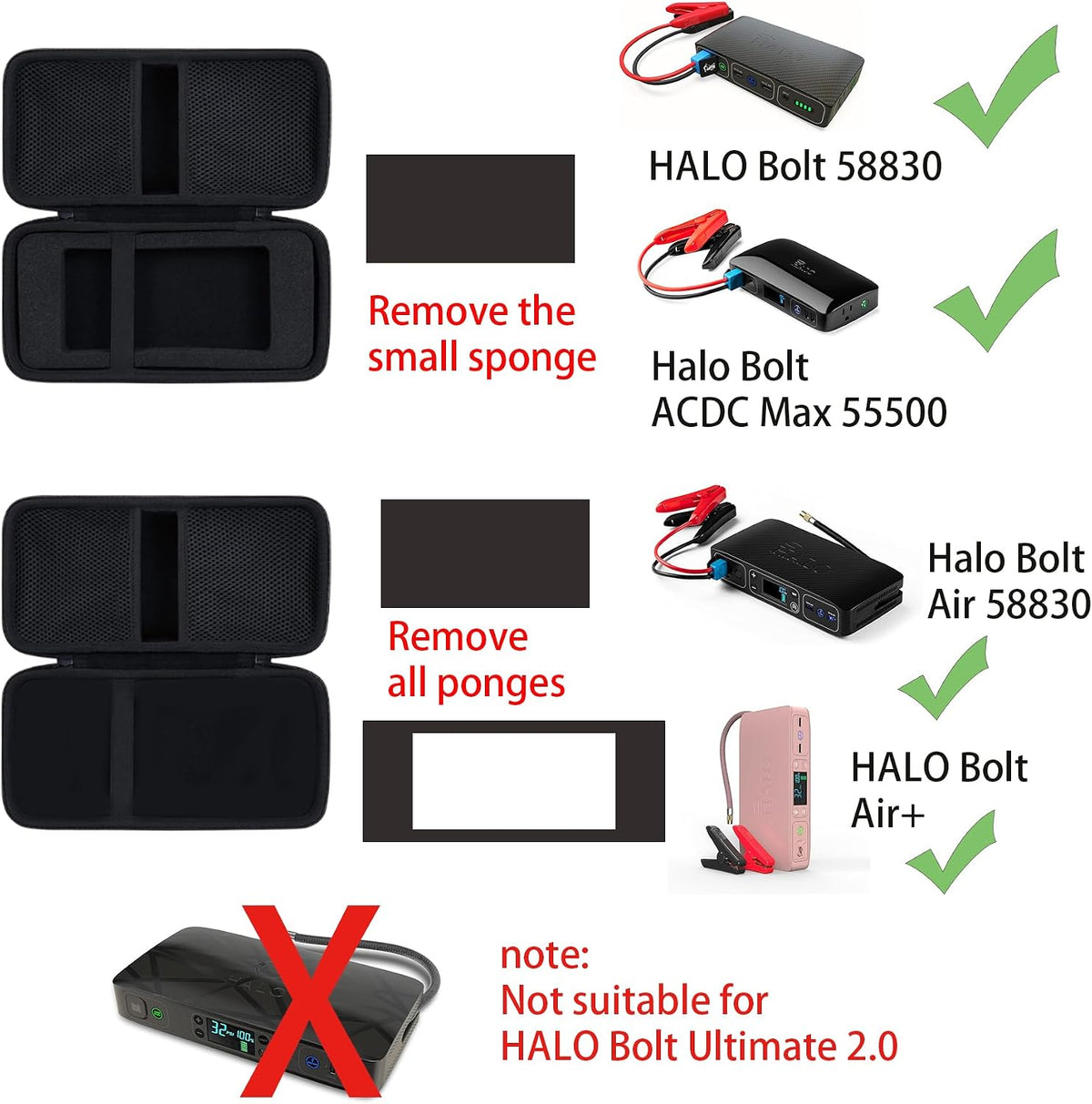 khanka Hard Travel Case Replacement for Halo Bolt 58830/57720 / Air 58830 / ACDC Max 55500 mWh Portable Emergency Power Kit, Portable Phone Laptop Charger, Case Only (Black)
