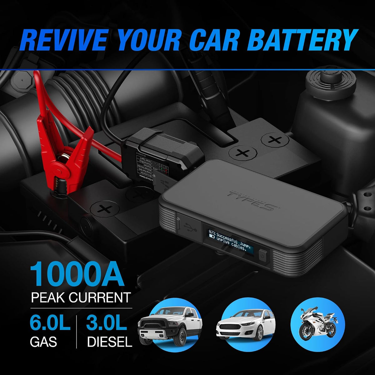 Type S Dynamic Light DL20 1000A Car Battery Jump Starter 12V 6L Gas 3L Diesel LCD Display, Car Jumper Starter Portable Charger, Jump Box, Power Bank, Emergency Hazard Lights, UL Listed - Gray