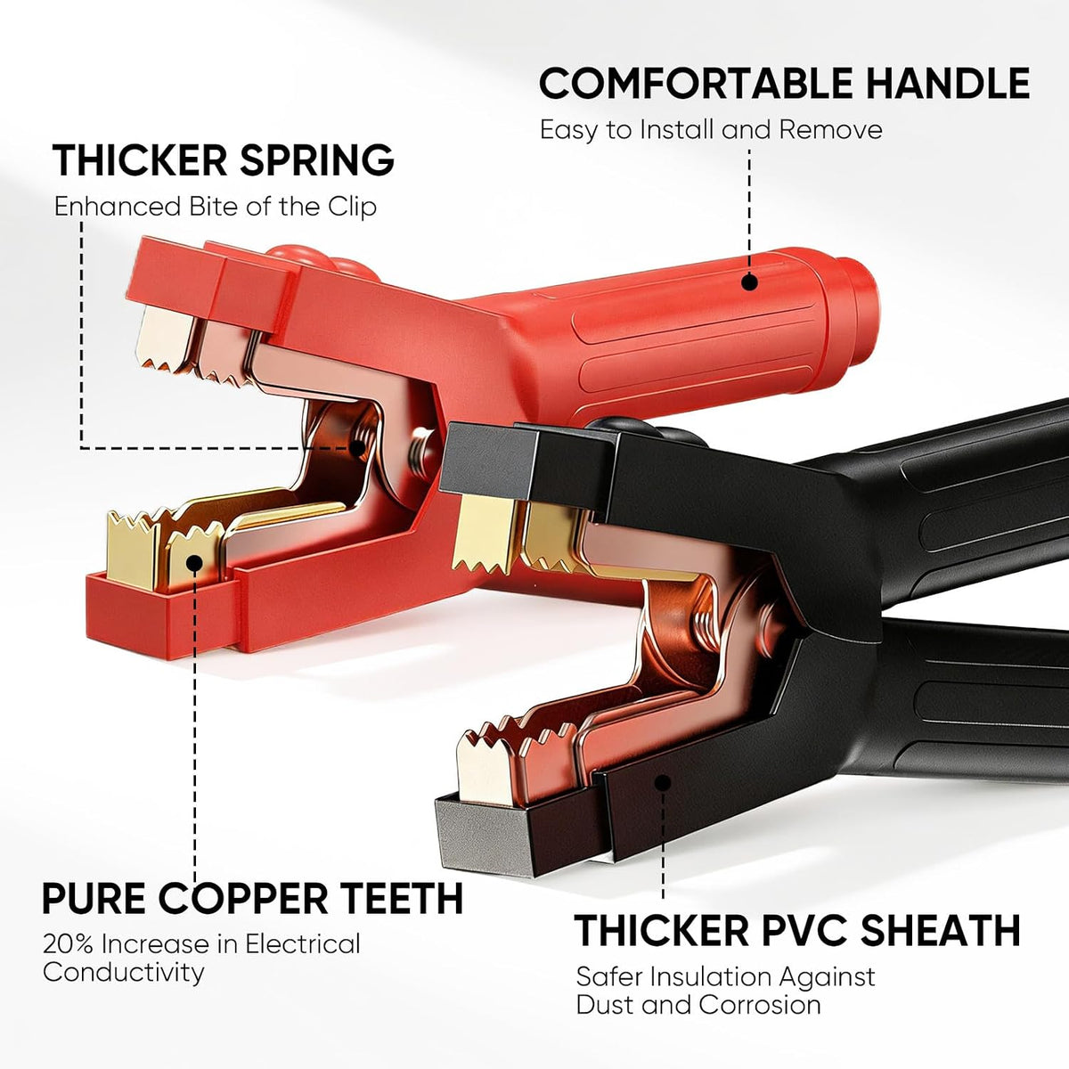NOONE 2/0 Gauge 30 FT Heavy Duty Jumper Cables - 1500Amp Quick Connect