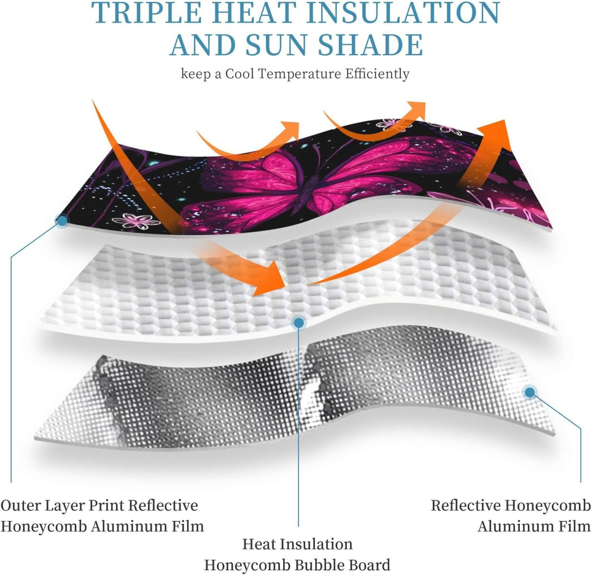 Car Shade Front Windshield Sunshade Car Windshield Cover Floral Butterfly