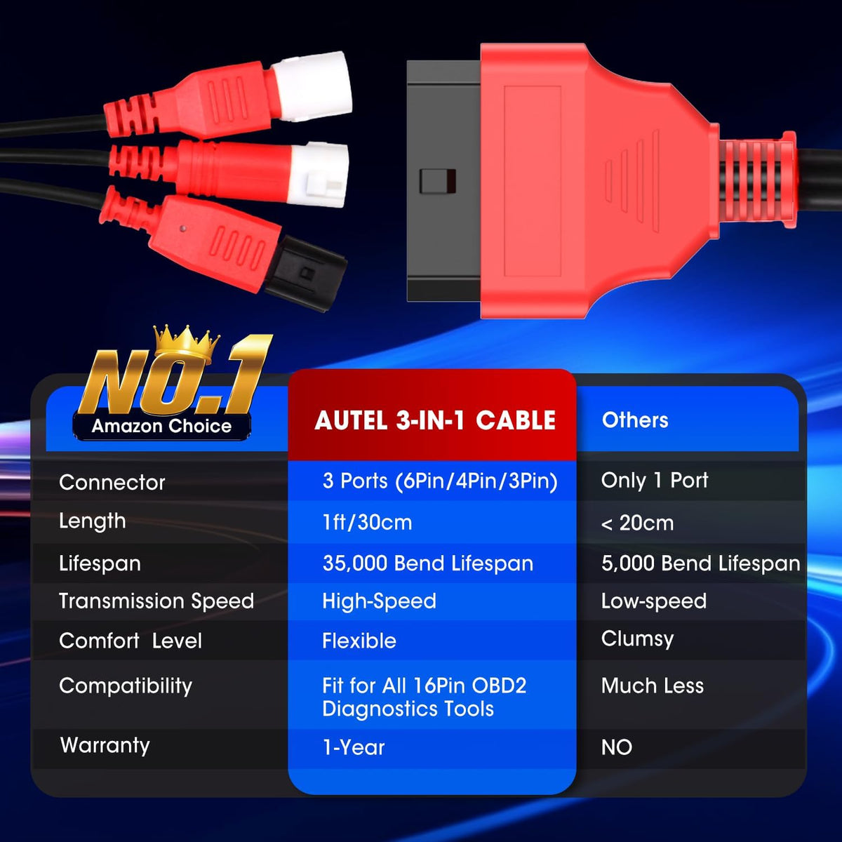 Autel Original 3-in-1 OBD2 Adapter Cable,16 Pin to 6/4/3 Pin OBD Diagnostic