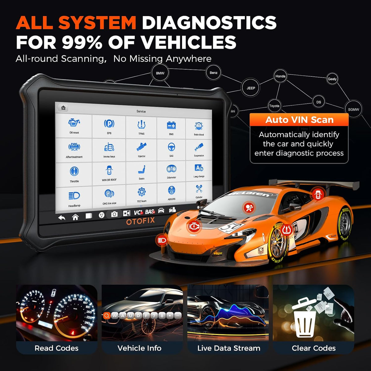 OTOFIX D1 Lite Bidirectional OBD2 Scanner, 38+Reset, All System, FCA SGW