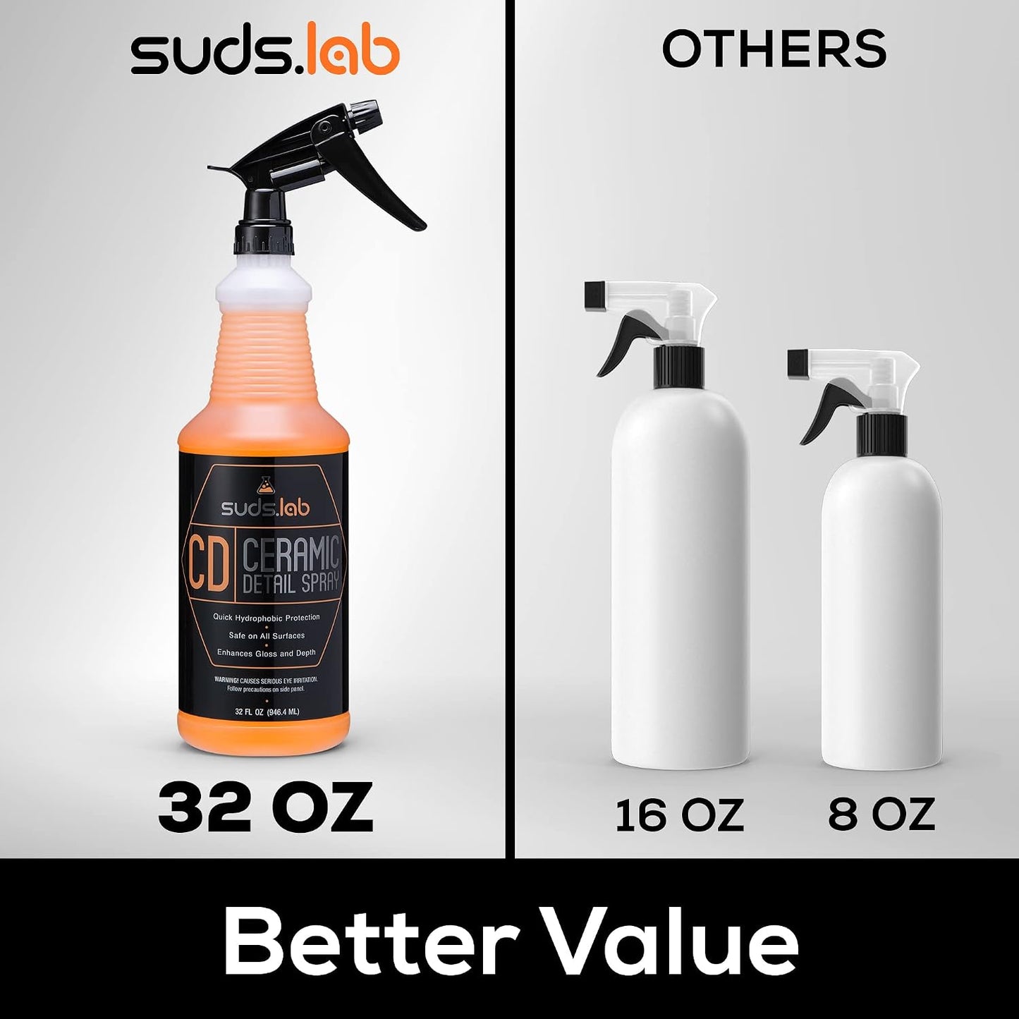 Suds Lab CD Ceramic Detail Spray, Wax Preserving Detailing Cleaner, Easy Surface Prep, Remove Dirt Dust And Oil, Water Repellent Protection, Easy To Use Spray For A Spot Free Shine 32 oz.