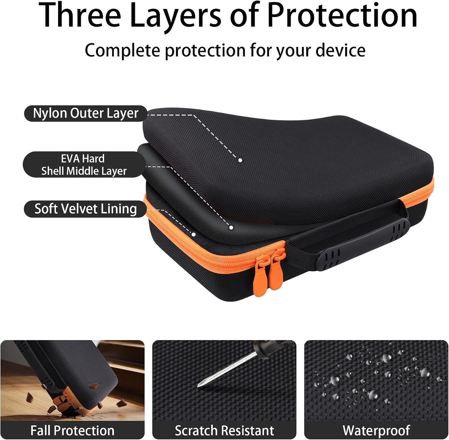 Wireless Microphone Case Compatible with JBL Wireless Two Microphone System, Dual Mic Storage Travel Bag for Handheld Microphones, Receiver, Adapter, AA Batteries, Shockproof EVA Carrying Case