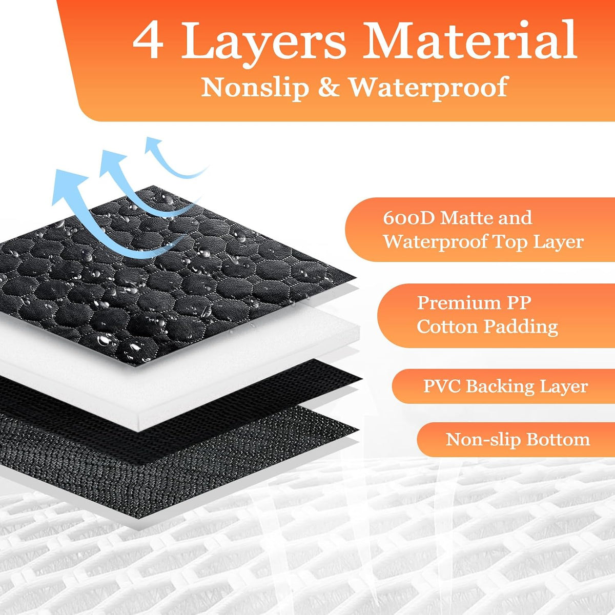 Mancro Waterproof Dog Hammock for Truck, Compatible with F150/RAM, Black
