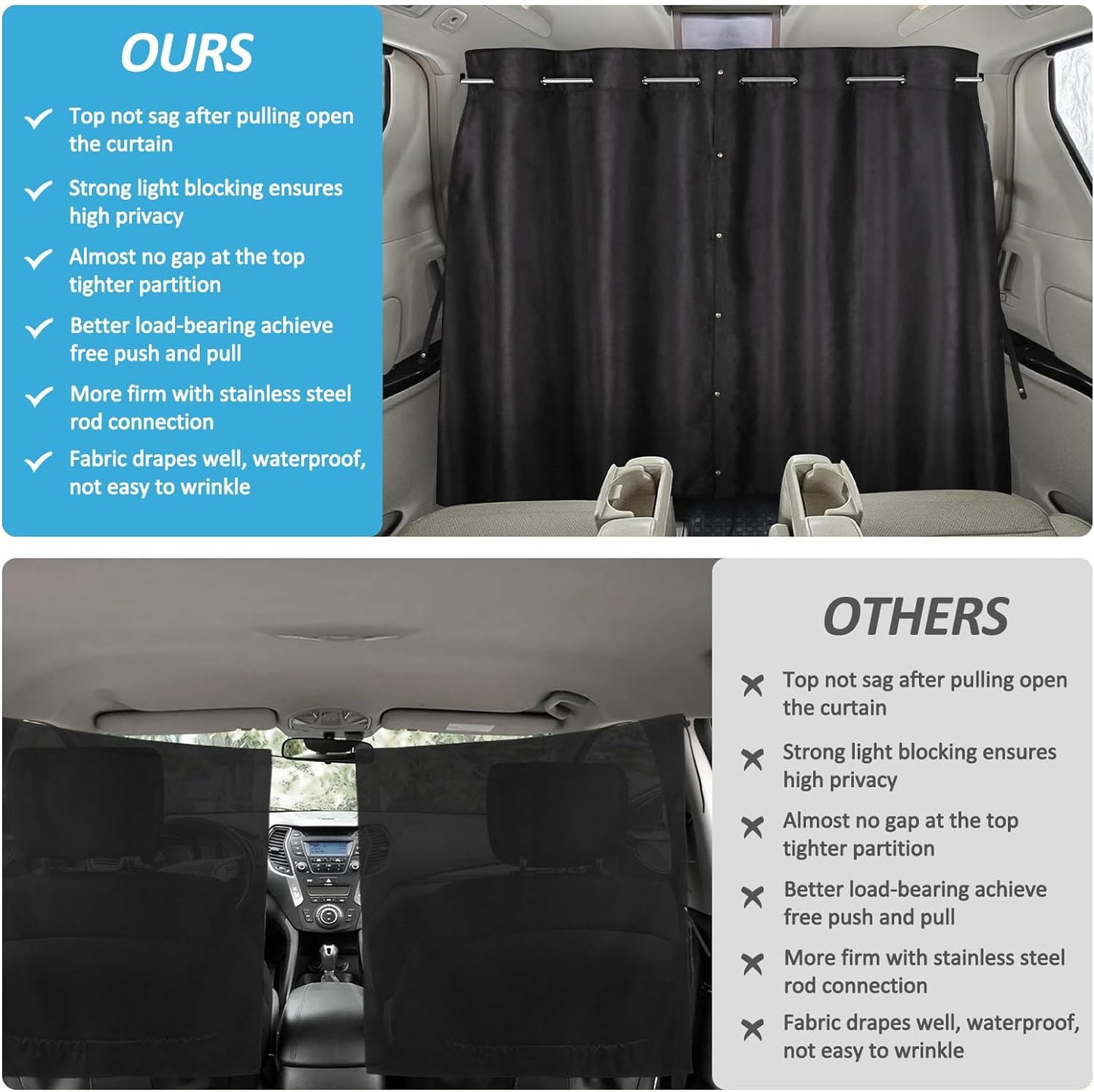 ZATOOTO Car Divider Curtain, Car Privacy Curtains with Pole Backseat Blackout Curtain for Car Camping Travel and Breaks, Lengths Adjustable for Most Cars, Sedan, Vans, SUVs (5.25 ft * 3.48 ft)