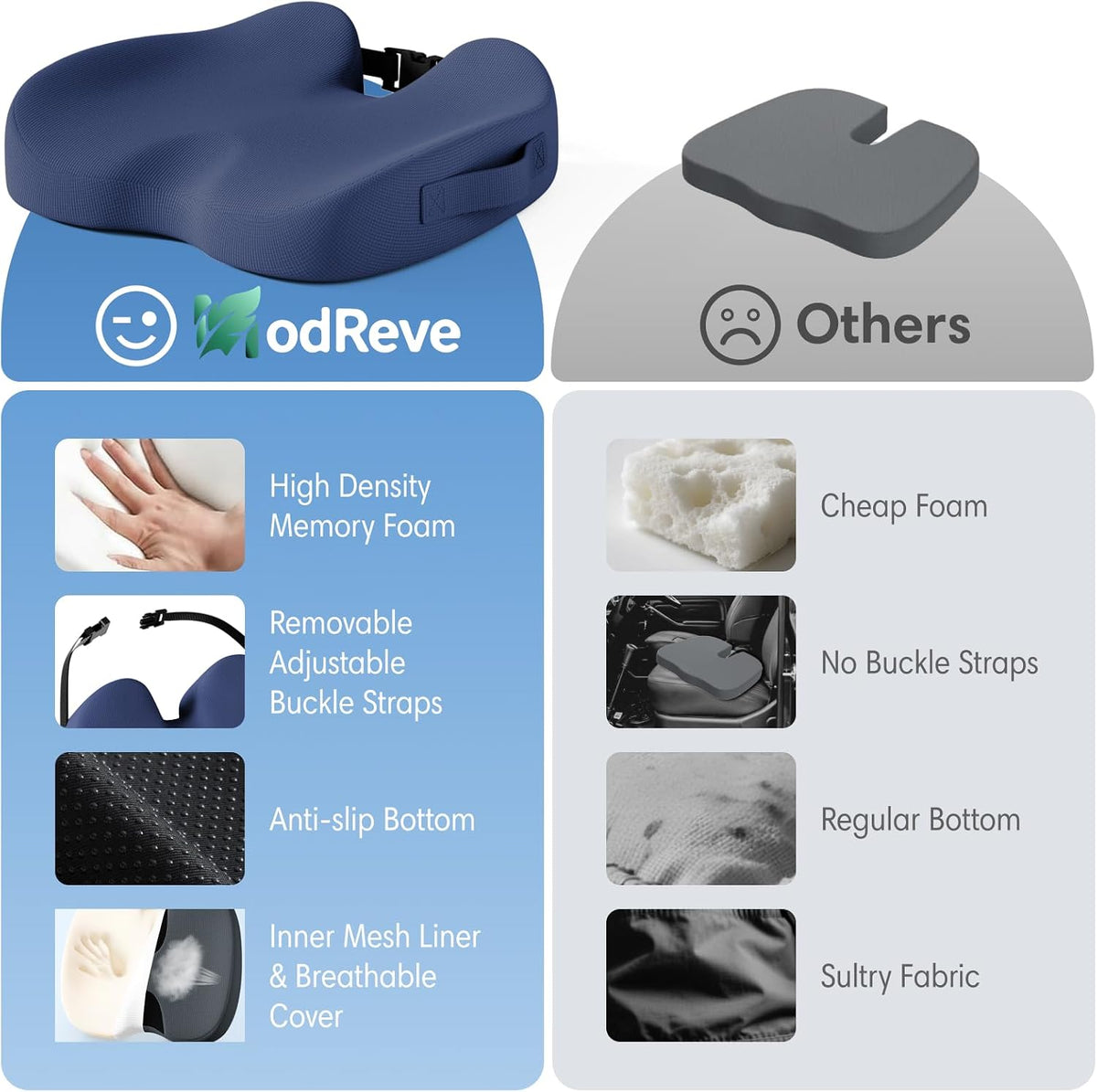 Car Seat Cushion, Memory Foam Seat Cushion for Truck Drivers, Car Seats, Travel & Wheelchair, Sciatica Ease & Tailbone Pain Relief Pillow for Long Sitting Comfort