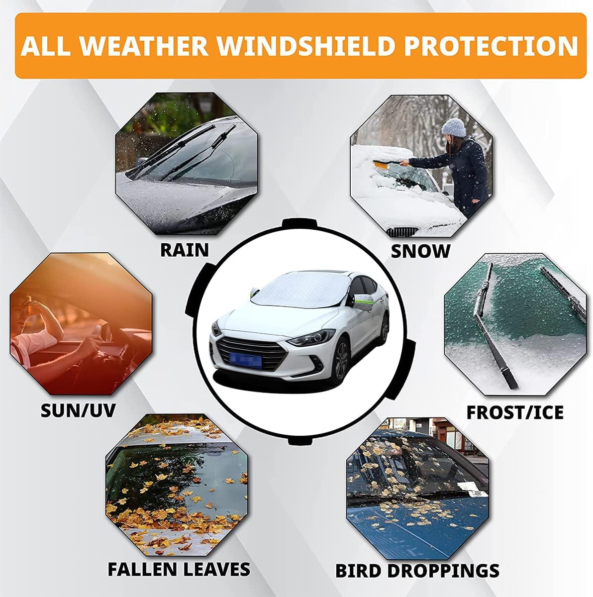 Car Windshield Snow Cover with 4 Layers Windproof Protection Defense Frost Sunlight, All Weather Winter & Summer Front Window Automotive Covers Sun & Snow-Shade for Most Cars Trucks Vans and SUVs