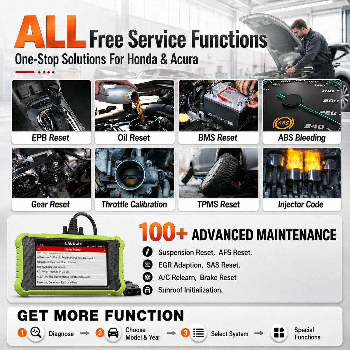 LAUNCH Creader Elite X500 for Honda OBD2 Scanner Bi-Directional Scan Tool