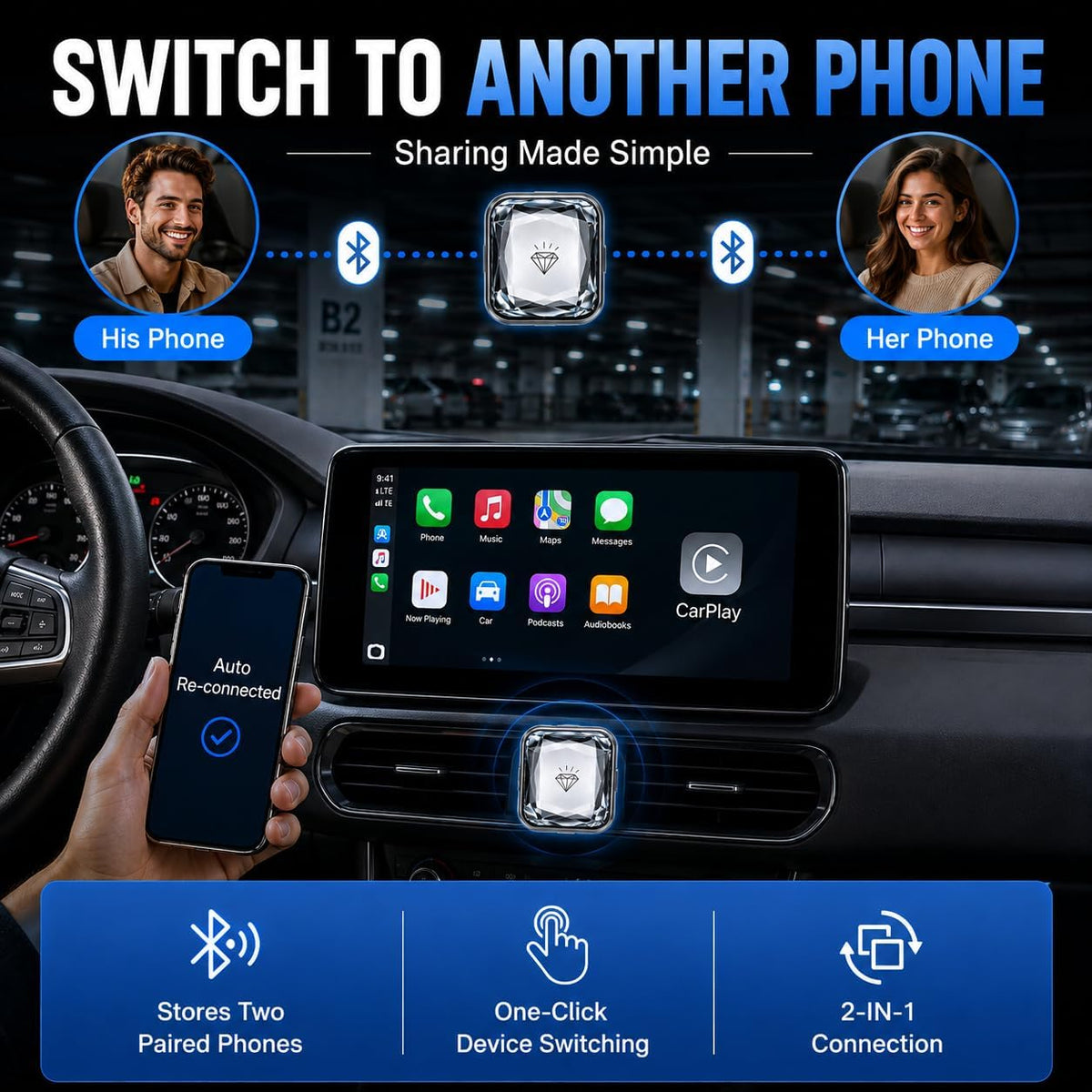 Wireless CarPlay Adapter, 2-in-1 Wireless CarPlay & Android Auto Adapter for Factory Wired CarPlay Cars, Auto Reconnect, Bluetooth 5.0, 5GHz WiFi, OTA Updates, Plug and Play USB Adapter