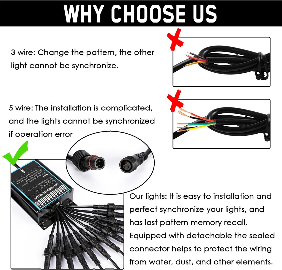 LINKITOM 12pcs Ultra Slim LED Strobe Lights w/Controller, Amber/White